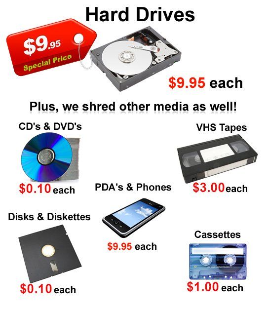 hard drive shredding hard drive destruction